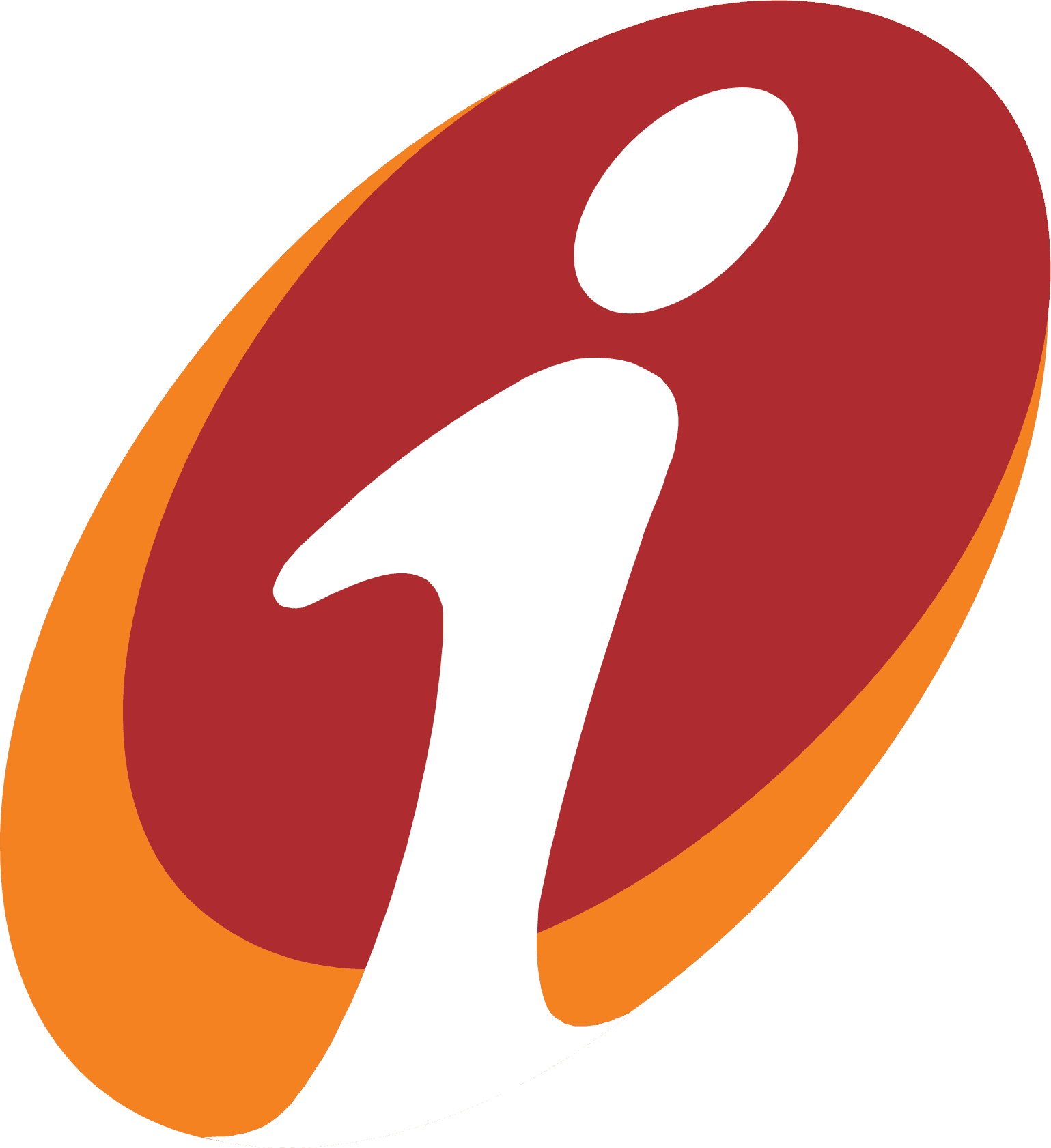 ICICI Prudential